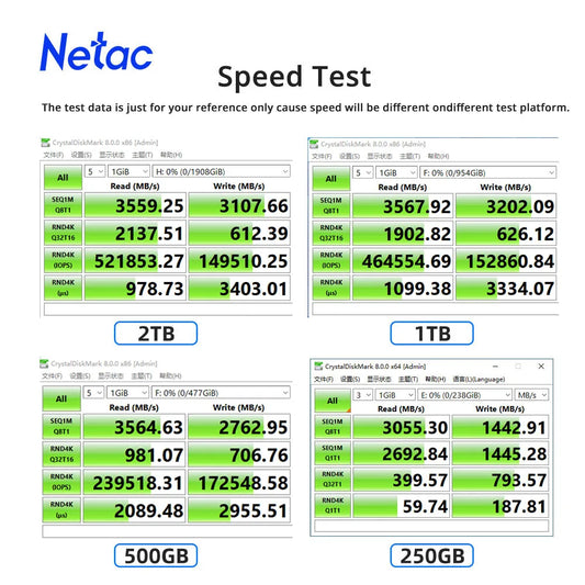 Netac NVMe SSD M2 1TB 2TB 500GB 250GB 3500MB/s SSD PCIe3.0 M.2 2280 unidades de estado sólido internas disco NV3000 para ordenador portátil de escritorio