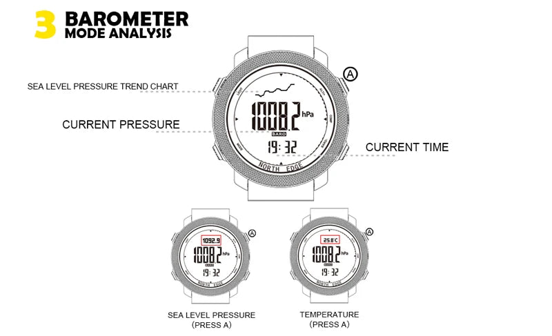 Reloj Deportivo Digital para Hombre NORTH EDGE, Relojes Militares para Correr y Nadar, Altímetro, Barómetro, Brújula, Resistente al Agua 50 m