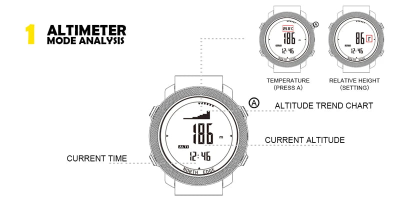Reloj Deportivo Digital para Hombre NORTH EDGE, Relojes Militares para Correr y Nadar, Altímetro, Barómetro, Brújula, Resistente al Agua 50 m