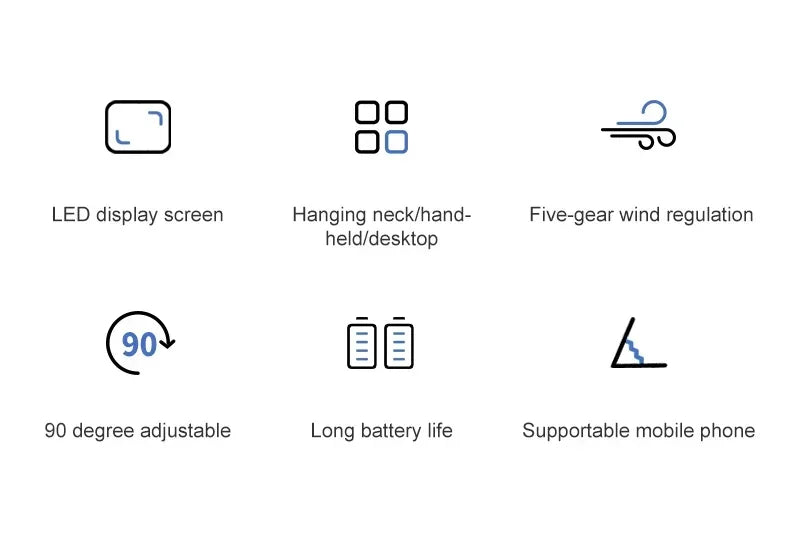 Mini ventilador portátil de mano, ventiladores plegables para colgar en el cuello, ventilador recargable por USB de 5 velocidades con soporte para teléfono y pantalla de visualización de 1800mAh