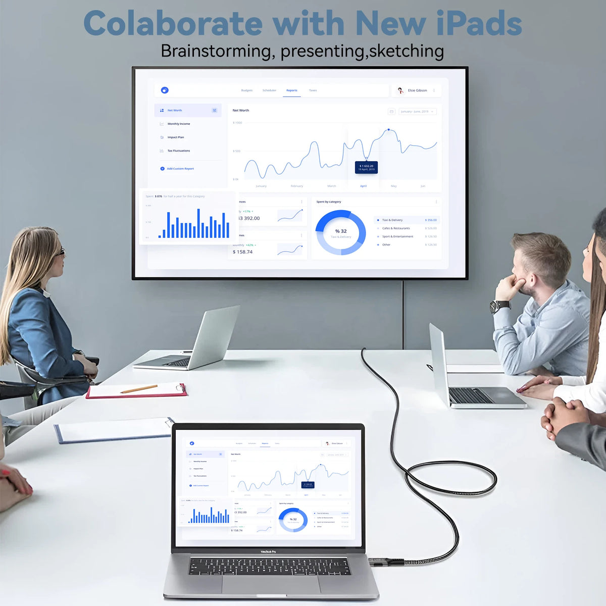 Cable USB C a HDMI 8K @ 60Hz 4K @ 120Hz Cable HDTV Compatible tipo C a HDMI para convertidor de TV MacBook Air iPad USB-C adaptador HDMI