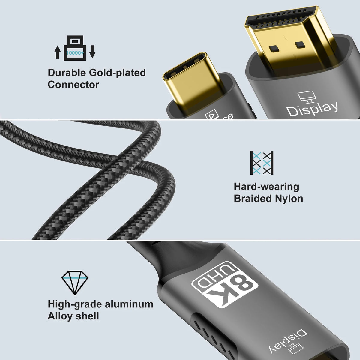 Cable USB C a HDMI 8K @ 60Hz 4K @ 120Hz Cable HDTV Compatible tipo C a HDMI para convertidor de TV MacBook Air iPad USB-C adaptador HDMI