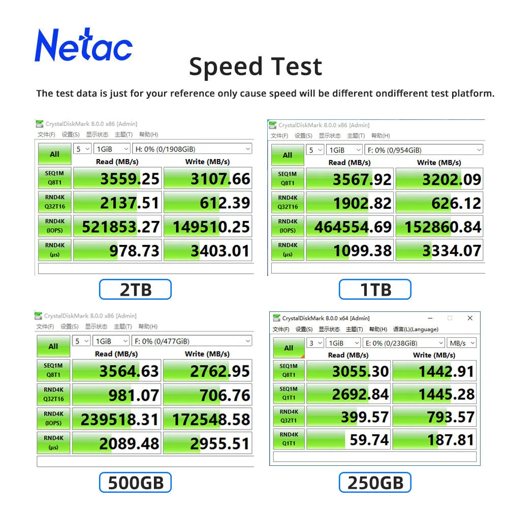 Netac NVMe SSD M2 1TB 2TB 500GB 250GB 3500MB/s SSD PCIe3.0 M.2 2280 unidades de estado sólido internas disco NV3000 para ordenador portátil de escritorio
