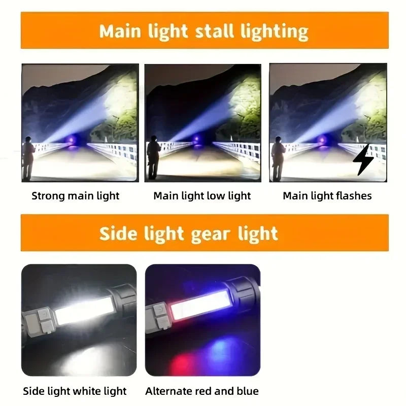 Linternas LED de alta potencia con pantalla de visualización, linterna táctica con Zoom, lámpara recargable portátil con linterna de luz lateral de emergencia