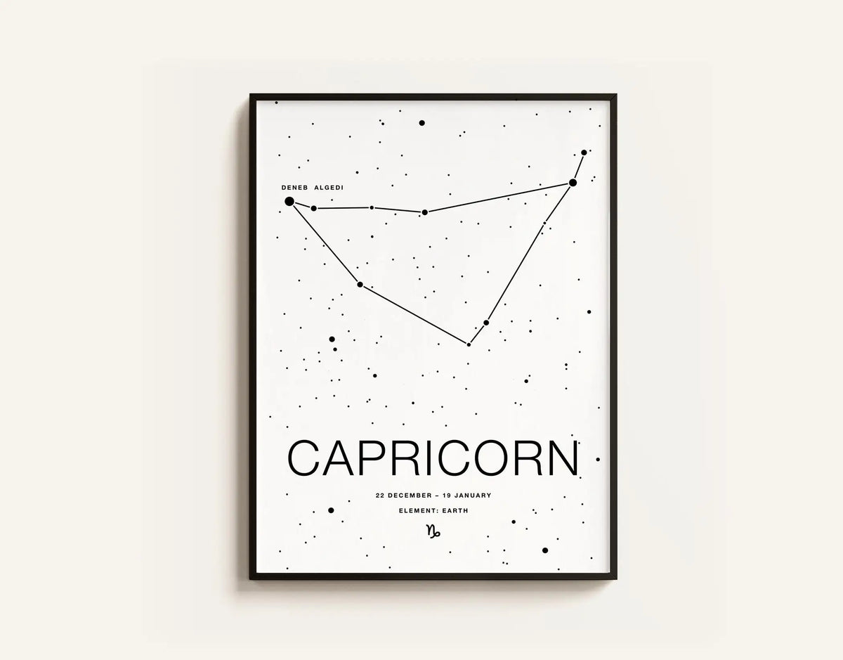Zodiac Minimalist Aries Cancer Libra Aquarius Sign Black White Poster Print Wall Art Pictures Canvas Painting Room Home Decor