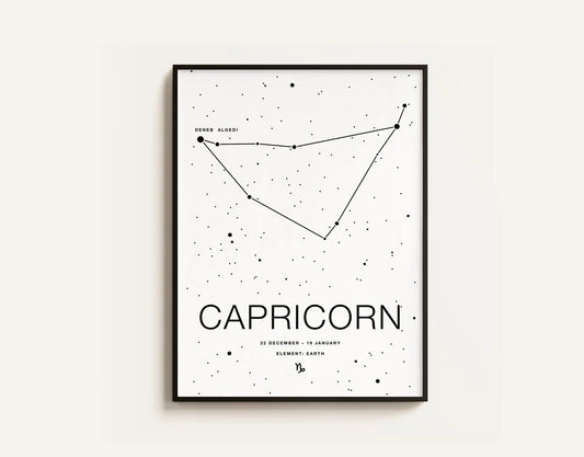 Zodiac Minimalist Aries Cancer Libra Aquarius Sign Black White Poster Print Wall Art Pictures Canvas Painting Room Home Decor