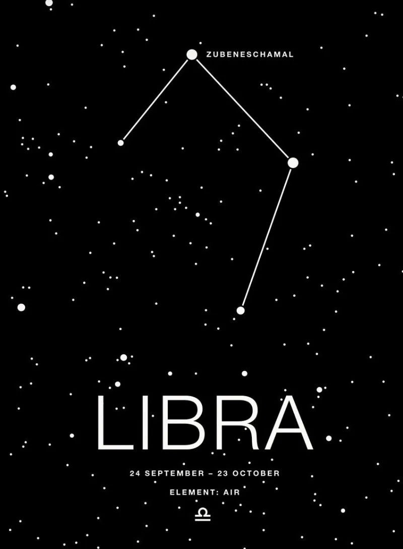 Zodiac Minimalist Aries Cancer Libra Aquarius Sign Black White Poster Print Wall Art Pictures Canvas Painting Room Home Decor
