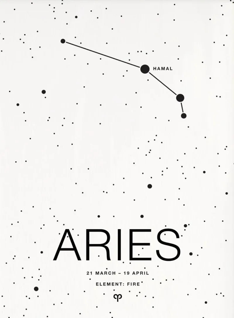 Zodiac Minimalist Aries Cancer Libra Aquarius Sign Black White Poster Print Wall Art Pictures Canvas Painting Room Home Decor