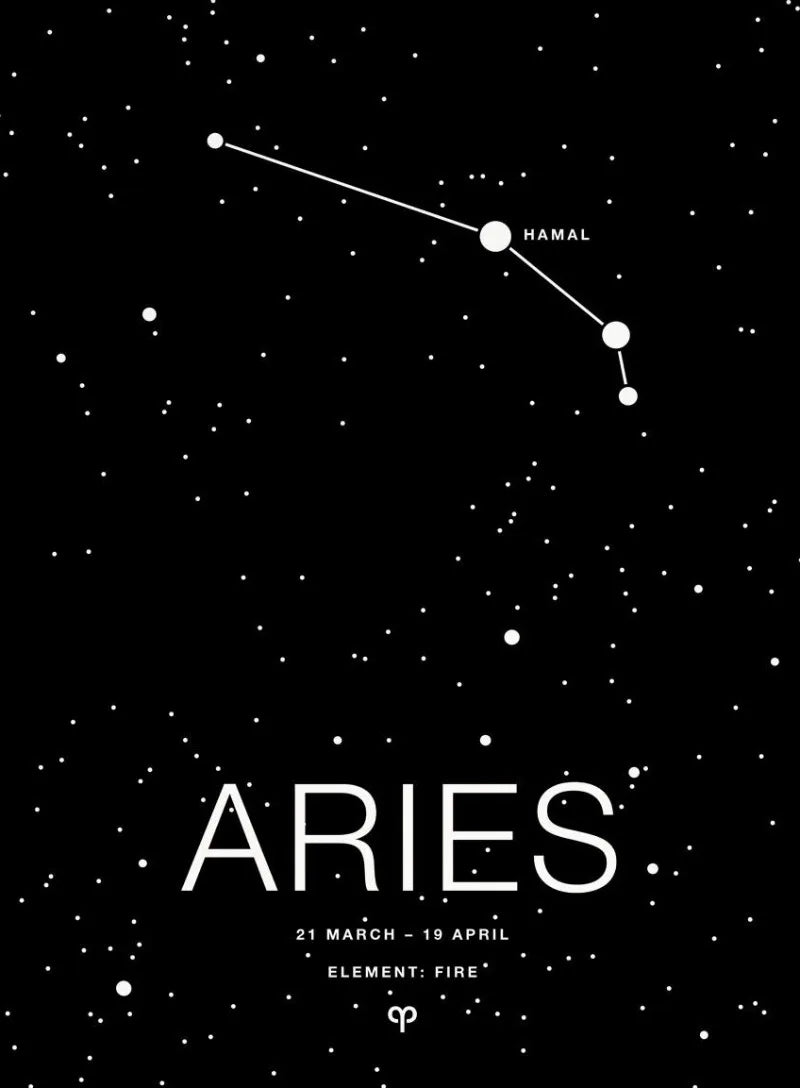 Zodiac Minimalist Aries Cancer Libra Aquarius Sign Black White Poster Print Wall Art Pictures Canvas Painting Room Home Decor