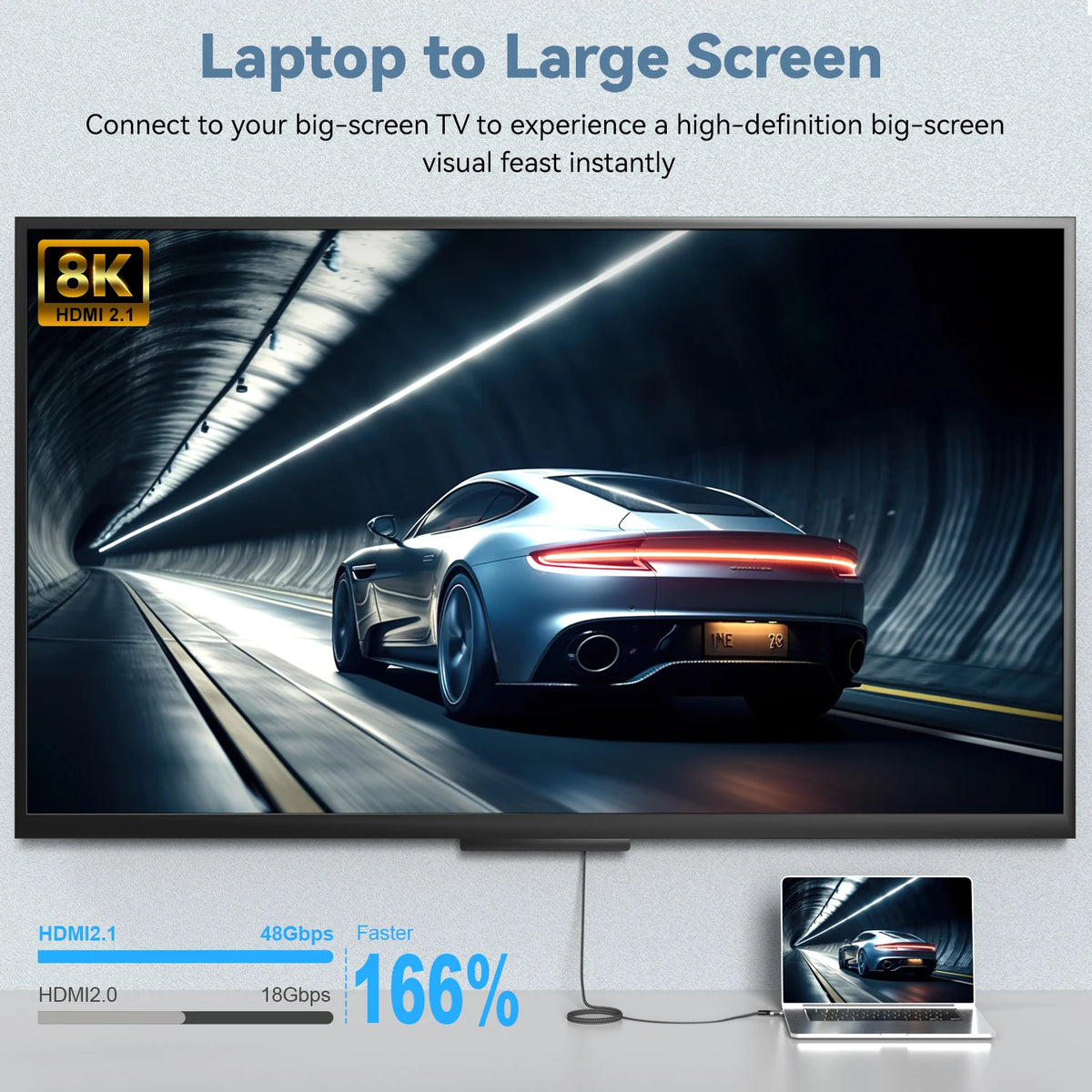 Cable USB C a HDMI 8K @ 60Hz 4K @ 120Hz Cable HDTV Compatible tipo C a HDMI para convertidor de TV MacBook Air iPad USB-C adaptador HDMI